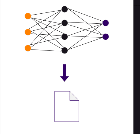 Diagramm zur Veranschaulichung, wie ein neuronales Netz synthetische Daten erzeugt