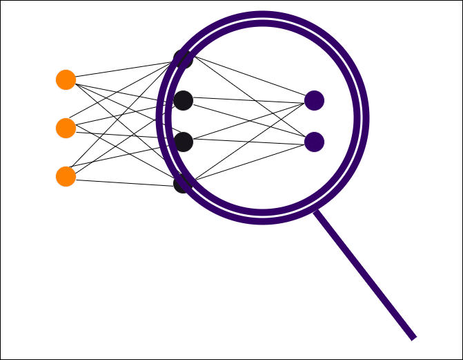Grafik zur Veranschaulichung von Transparenz, Lupe welche ein Neuronales Netz anschaut